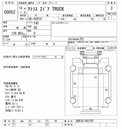 Nissan ATLAS