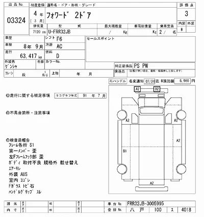 Isuzu FORWARD