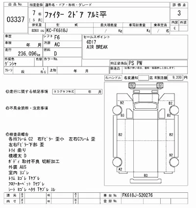 Mitsubishi FUSO FIGHTER