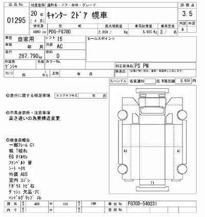 Mitsubishi Fuso Canter
