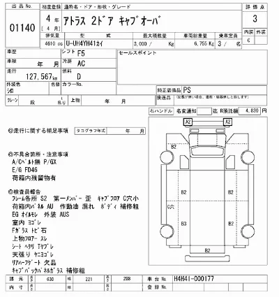 Nissan ATLAS