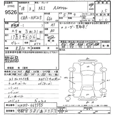 Suzuki KEI