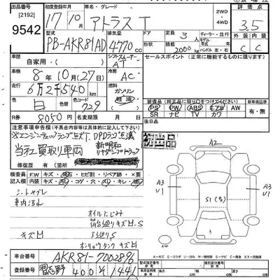 Nissan ATLAS