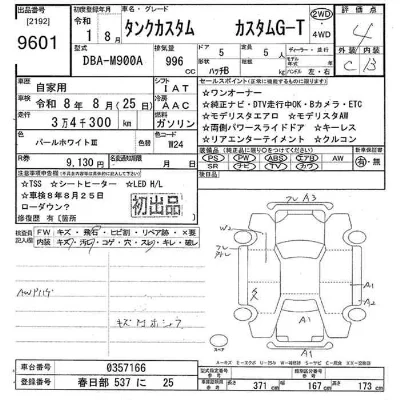 Toyota Tank