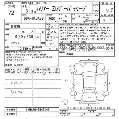 Toyota Harrier