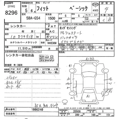 Honda FIT