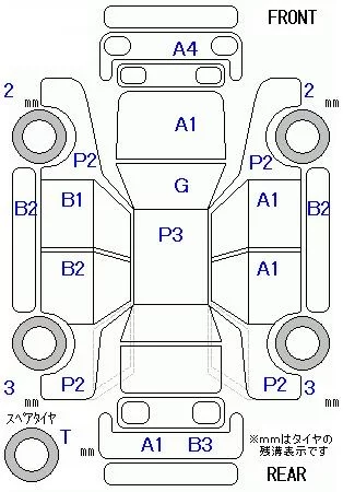 Suzuki KEI