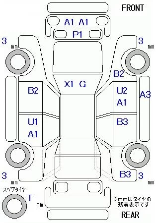 Honda MOBILIO