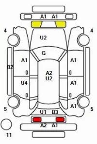 Mazda Scrum