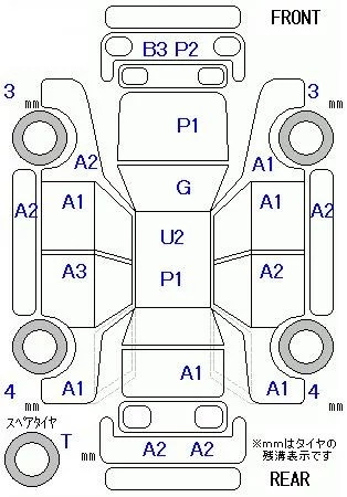 Toyota Corolla Rumion