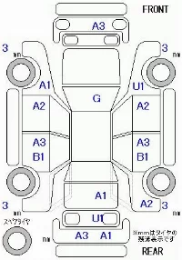 Subaru Impreza XV
