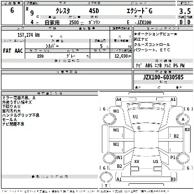 Toyota Cresta