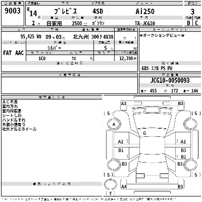Toyota Brevis