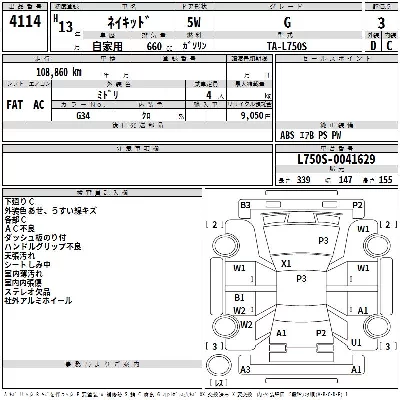 Daihatsu NAKED