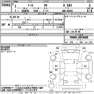 Daihatsu THOR