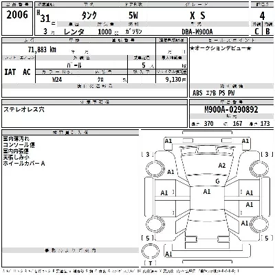 Toyota Tank