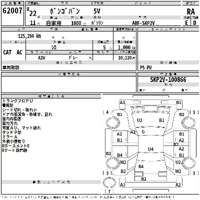 catalog-car-3
