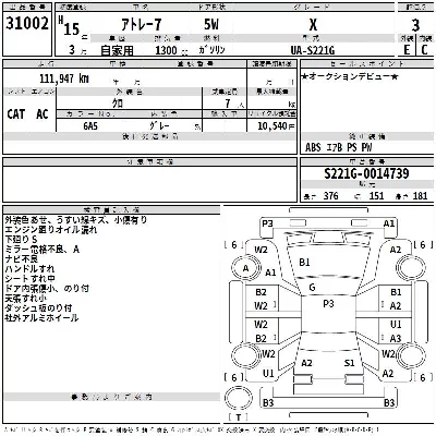 Daihatsu Atrai 7