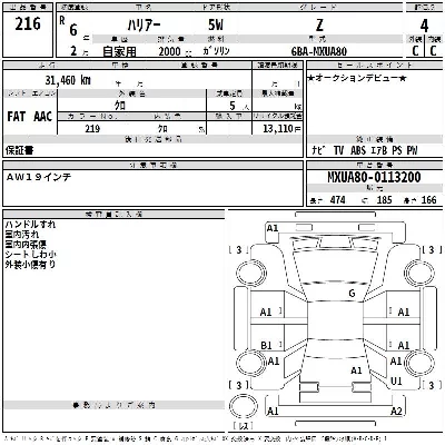 Toyota Harrier