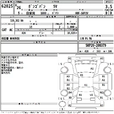 catalog-car-3
