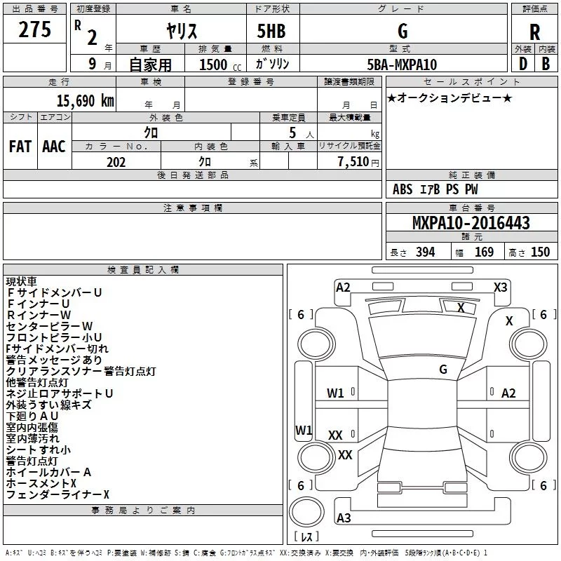 Toyota Yaris  с аукциона в Японии