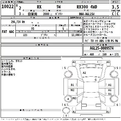 catalog-car-3