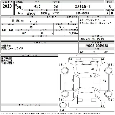 Toyota Tank