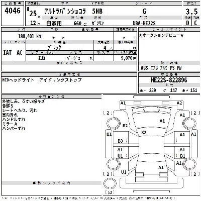 Suzuki ALTO LAPIN