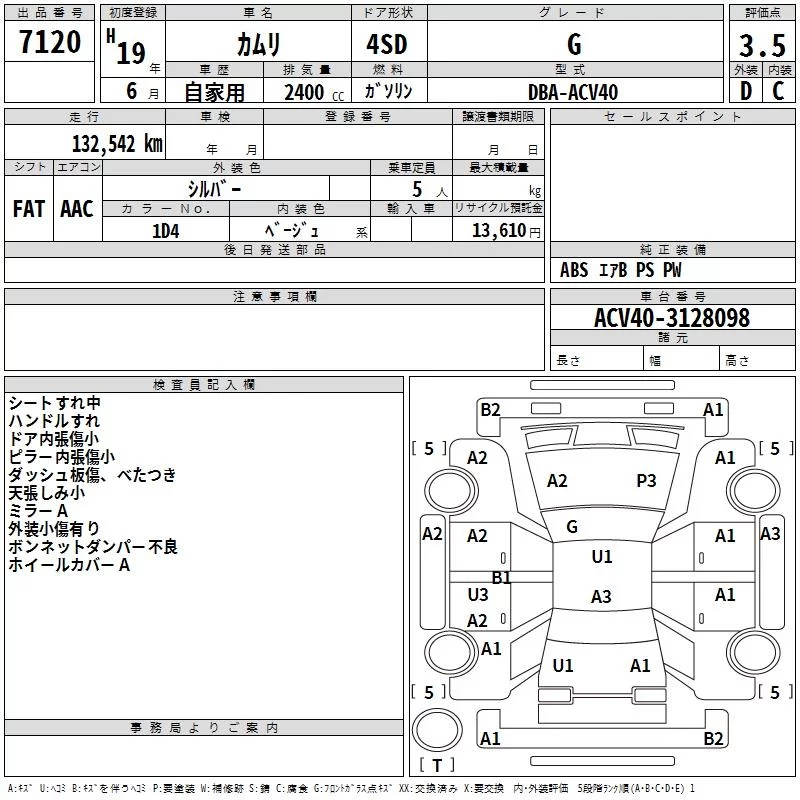 Toyota Camry  с аукциона в Японии
