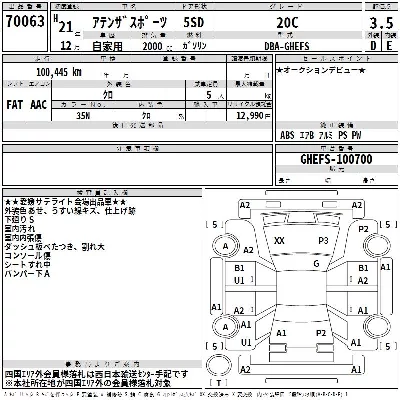 Mazda Atenza