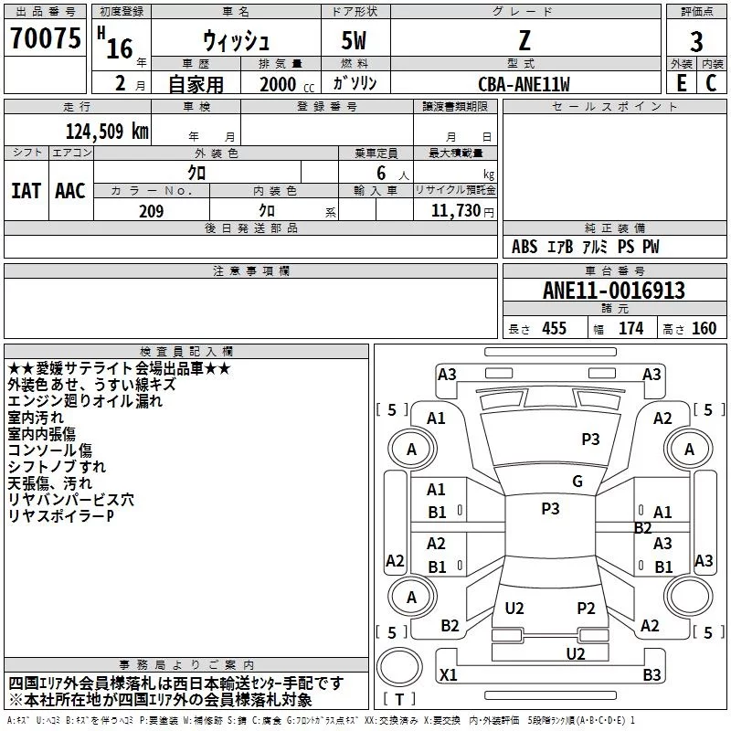 Toyota Wish  с аукциона в Японии