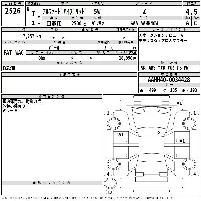 Toyota ALPHARD HYBRID