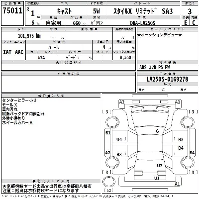 Daihatsu Cast