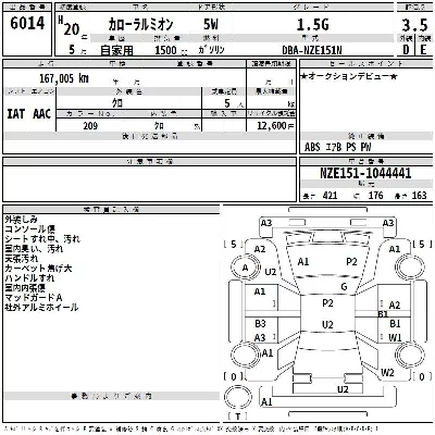 Toyota Corolla Rumion