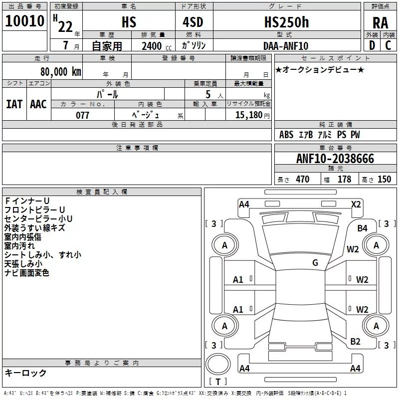 Lexus HS250h  с аукциона в Японии