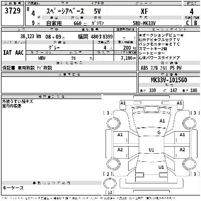 catalog-car-3