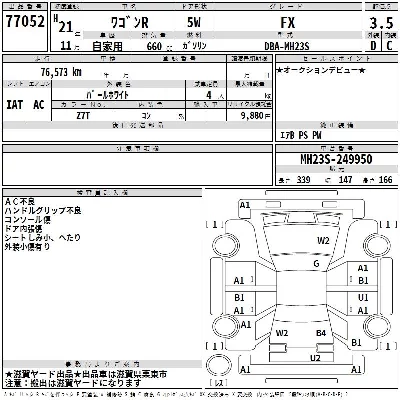 Suzuki WAGON R