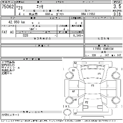 Daihatsu Esse