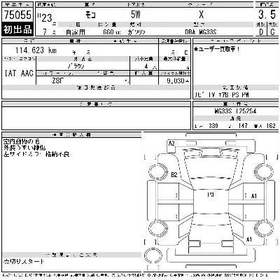 Nissan MOCO