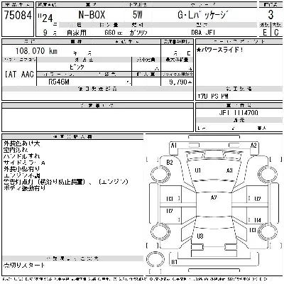 Honda N BOX