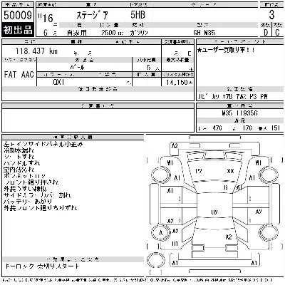 Nissan STAGEA
