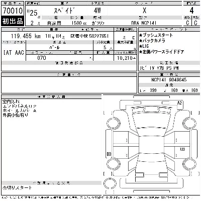 Toyota Spade