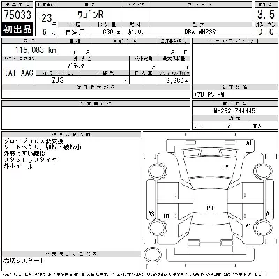 Suzuki WAGON R