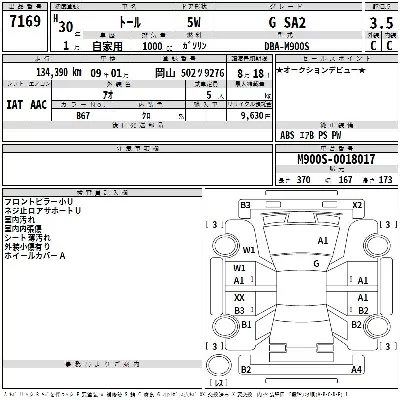 Daihatsu THOR