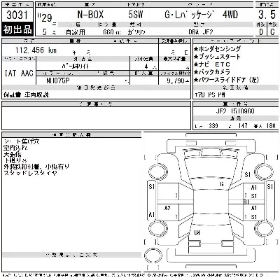Honda N BOX