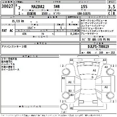 catalog-car-3