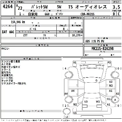 Suzuki PALETTE SW