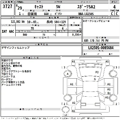 Daihatsu Cast