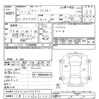 Mitsubishi FUSO FIGHTER