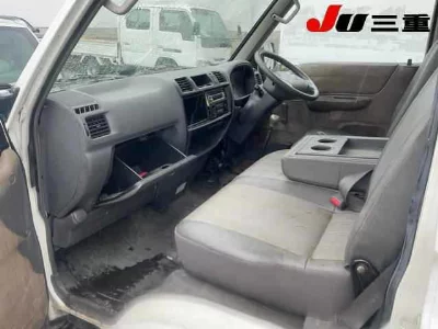 Статистика аукционов Nissan Vanette Truck